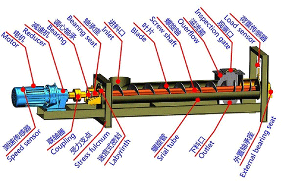 如何选择适合高负荷环境的重工机械材料 如何选择适合高负荷环境的重工机械材料