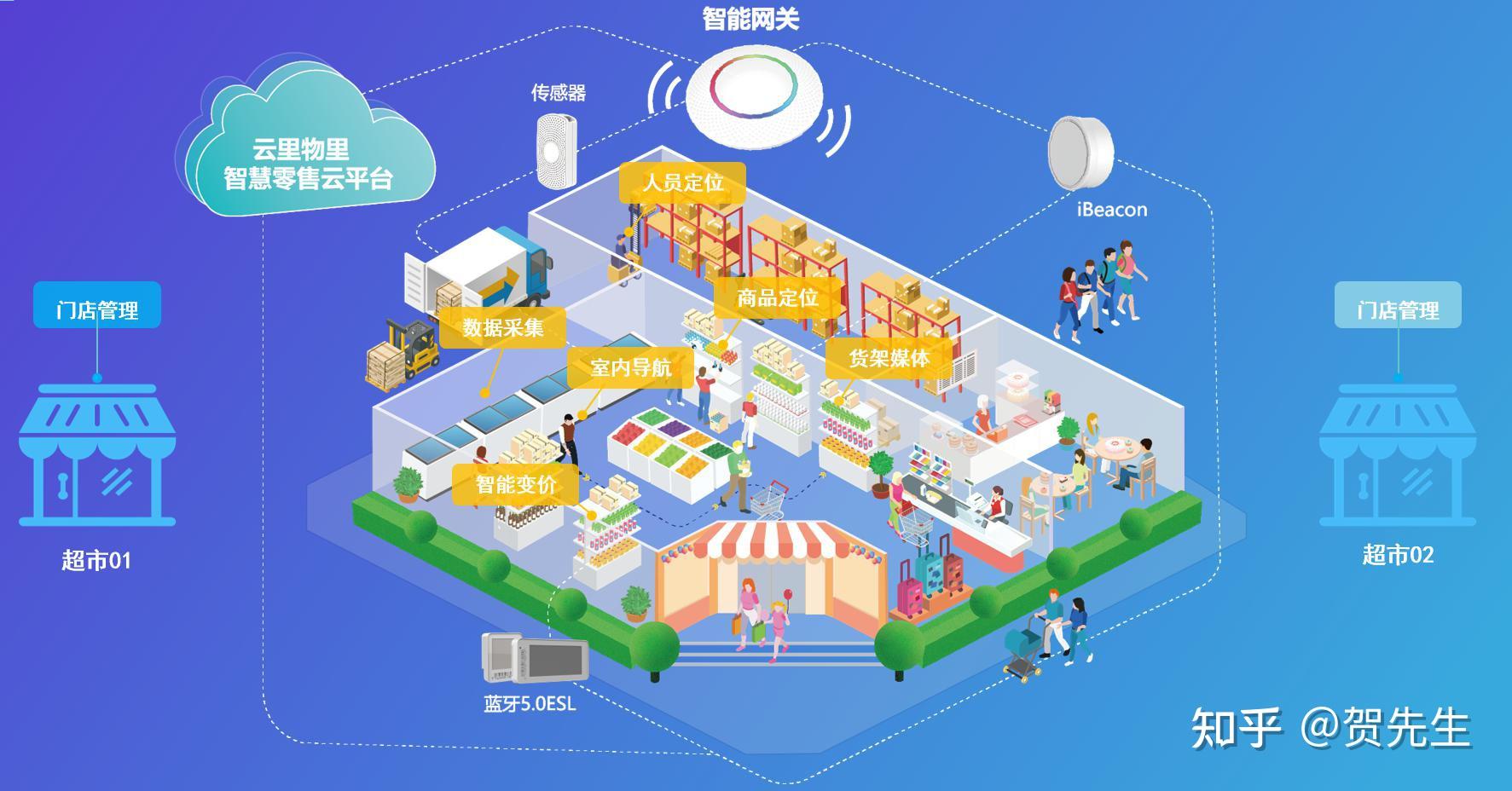 如何选择适合重工机械的智能调度解决方案 如何选择适合重工机械的智能调度解决方案