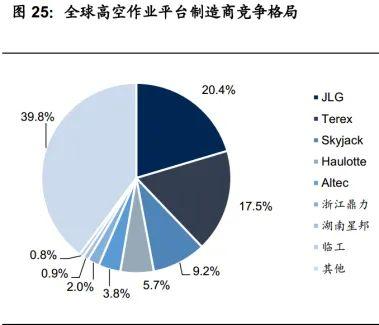 如何通过重工机械优化能源行业的生产布局 如何通过重工机械优化能源行业的生产布局