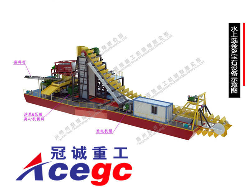 矿石处理中重工机械的技术发展趋势是什么 矿石处理中重工机械的技术发展趋势是什么