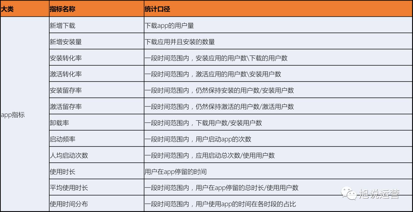 重工机械负荷预测中的关键数据指标是什么 重工机械负荷预测中的关键数据指标是什么