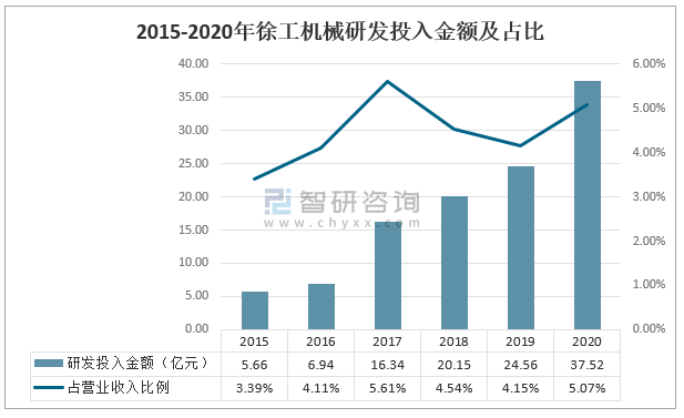 如何利用数据分析优化重工机械中的材料搬运策略 如何利用数据分析优化重工机械中的材料搬运策略