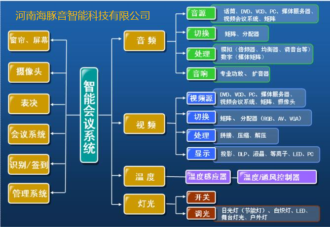 智能维修系统如何改善维修响应时间 智能维修系统如何改善维修响应时间