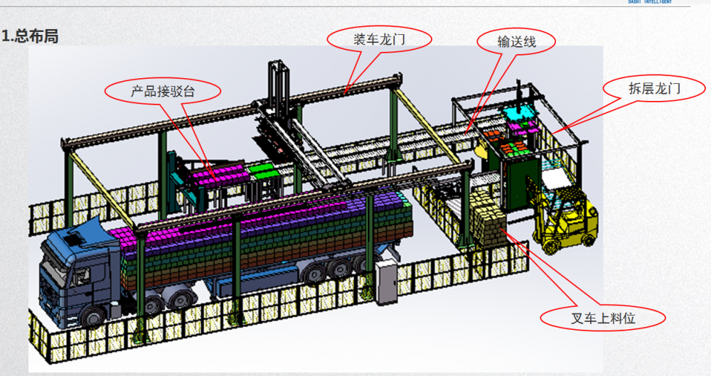 数据分析在重工机械设计优化中的应用案例有哪些