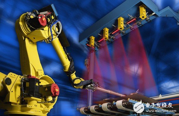 如何评估重工机械自动化检测技术的ROI(投资回报率) 如何评估重工机械自动化检测技术的ROI(投资回报率)