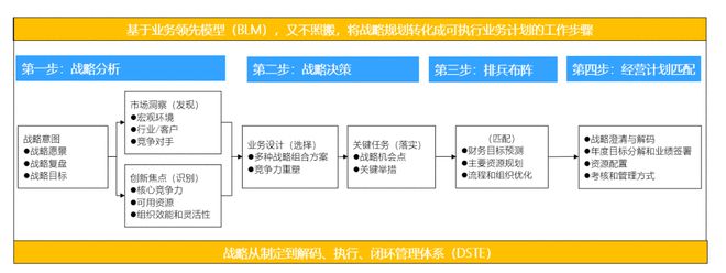 【金年会下载】如何制定有效的重工机械市场进入战略