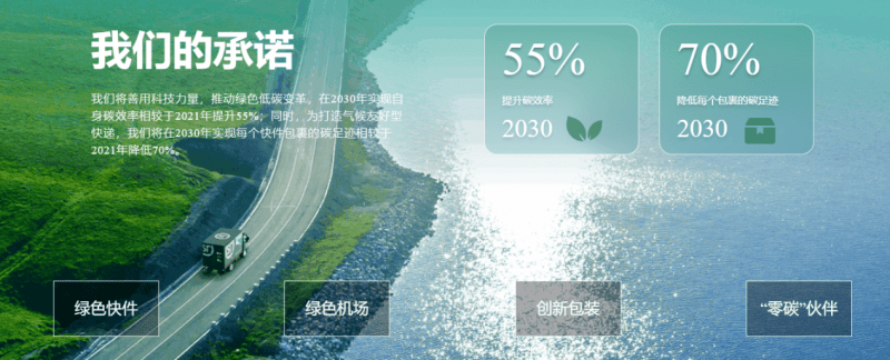 绿色技术如何降低重工机械的碳足迹