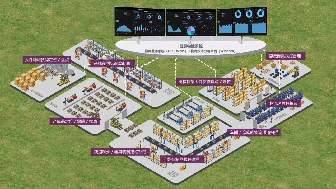 如何在重工机械行业中应用大数据分析提高安全性
