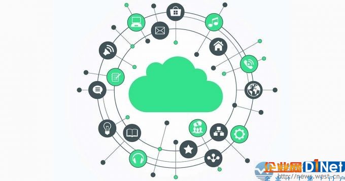 金年会6766|重工机械中的云计算安全性如何保障