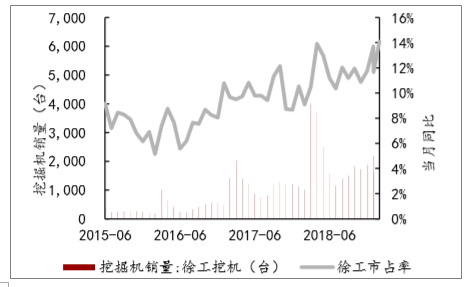 金年会6766-如何通过数据分析优化重工机械中的部件制造精度