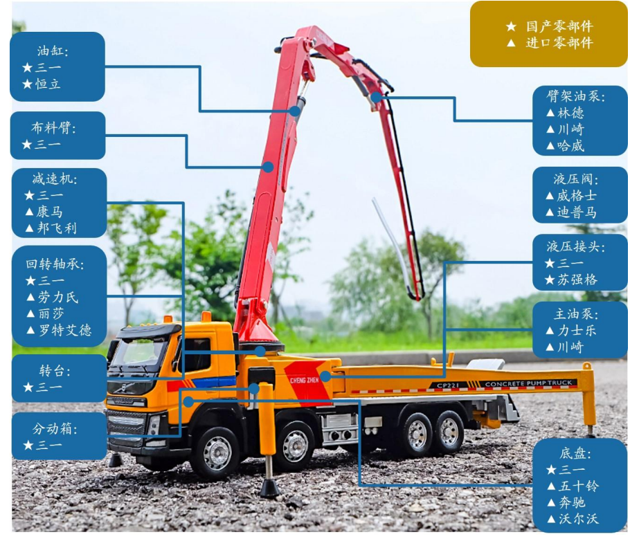 如何通过数据分析优化重工机械中的部件制造精度