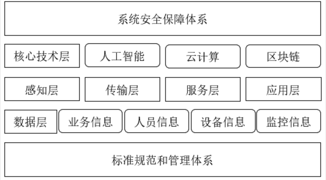 金年会app_如何利用人工智能技术优化重工机械的库存管理