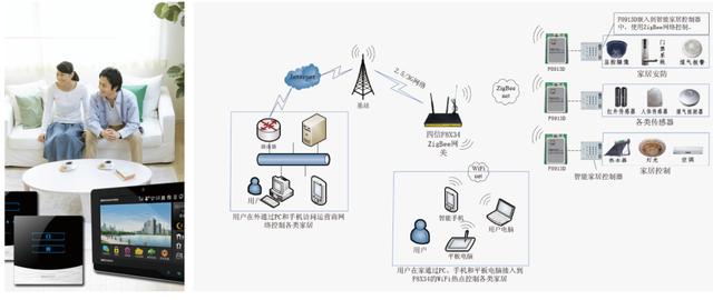 在重工机械中应用物联网技术需要考虑哪些数据隐私问题
