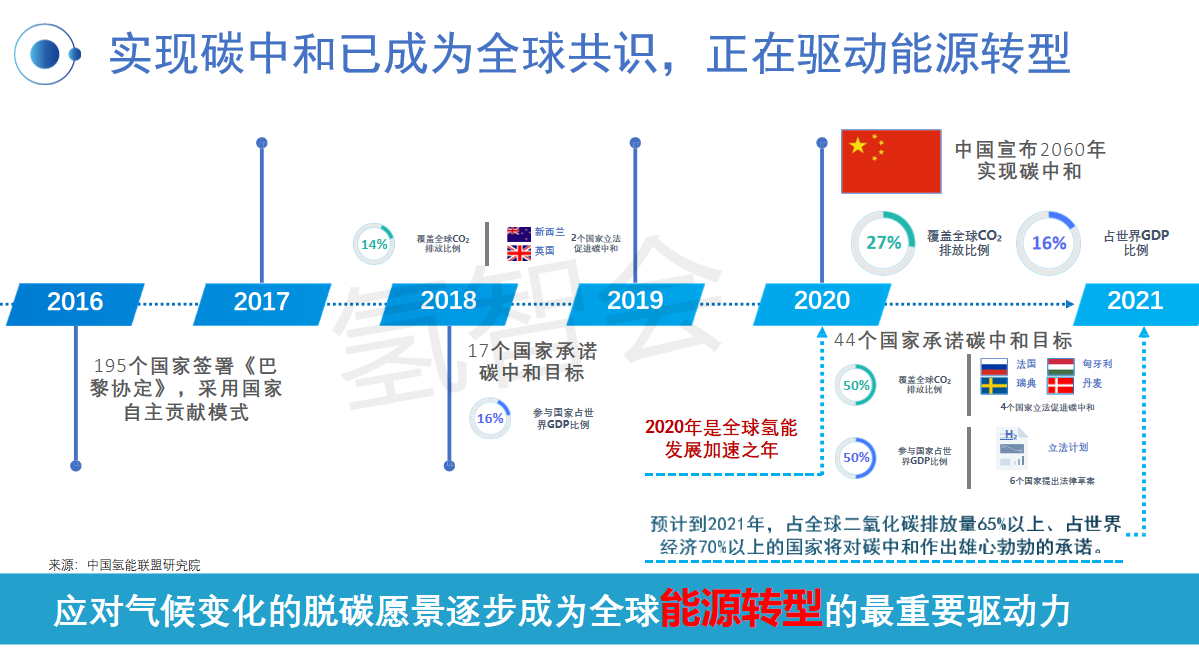 金年会app-如何在重工机械制造中实现碳中和目标