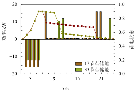金年会官网：如何评估重工机械智能调度系统的效益