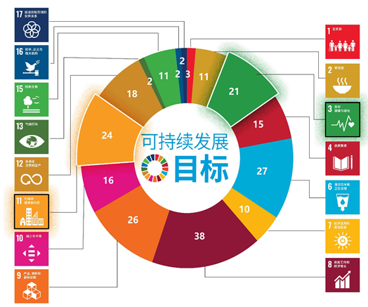 金年会6766：如何在重工机械设计中实现可持续发展目标