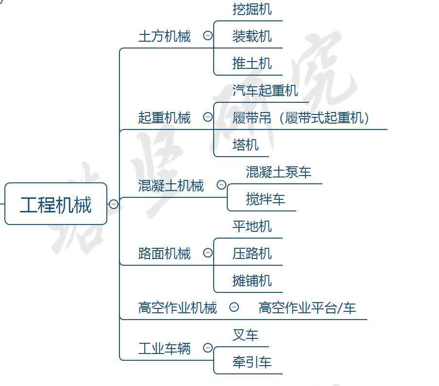 如何在重工机械设计中考虑资源利用效率：金年会6766