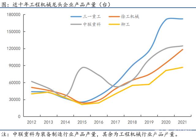 如何在重工机械设计中考虑资源利用效率