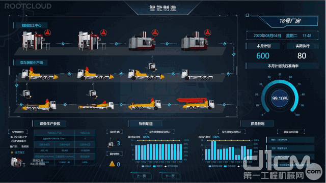 先进测量技术如何在重工机械生产过程中实现实时监控