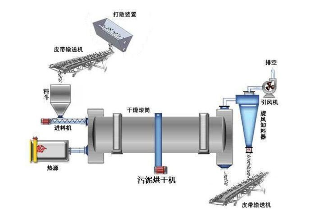 高压技术如何提升重工机械的生产效率