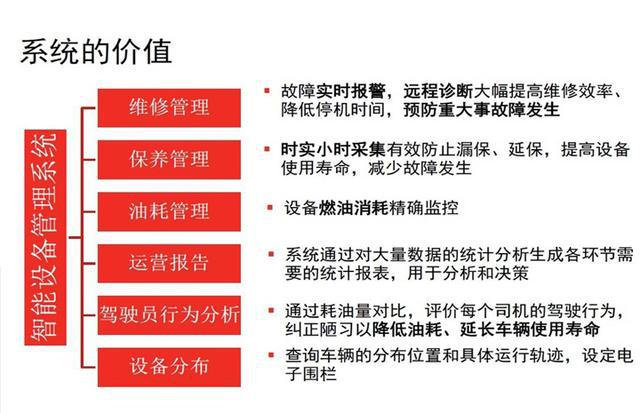 【金年会官网】重工机械中多轴系统的故障诊断和维护方法是什么