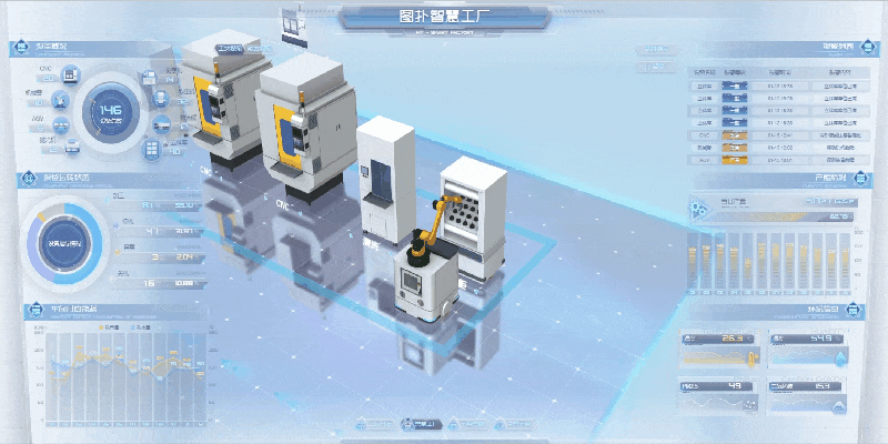 重工机械数字孪生技术如何提升设备运行效率