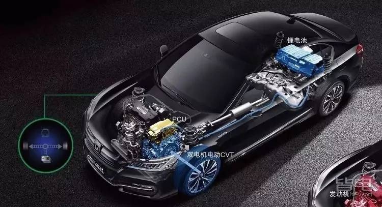 重工机械厂商在发展电动与混合动力系统时面临的挑战有哪些-金年会下载