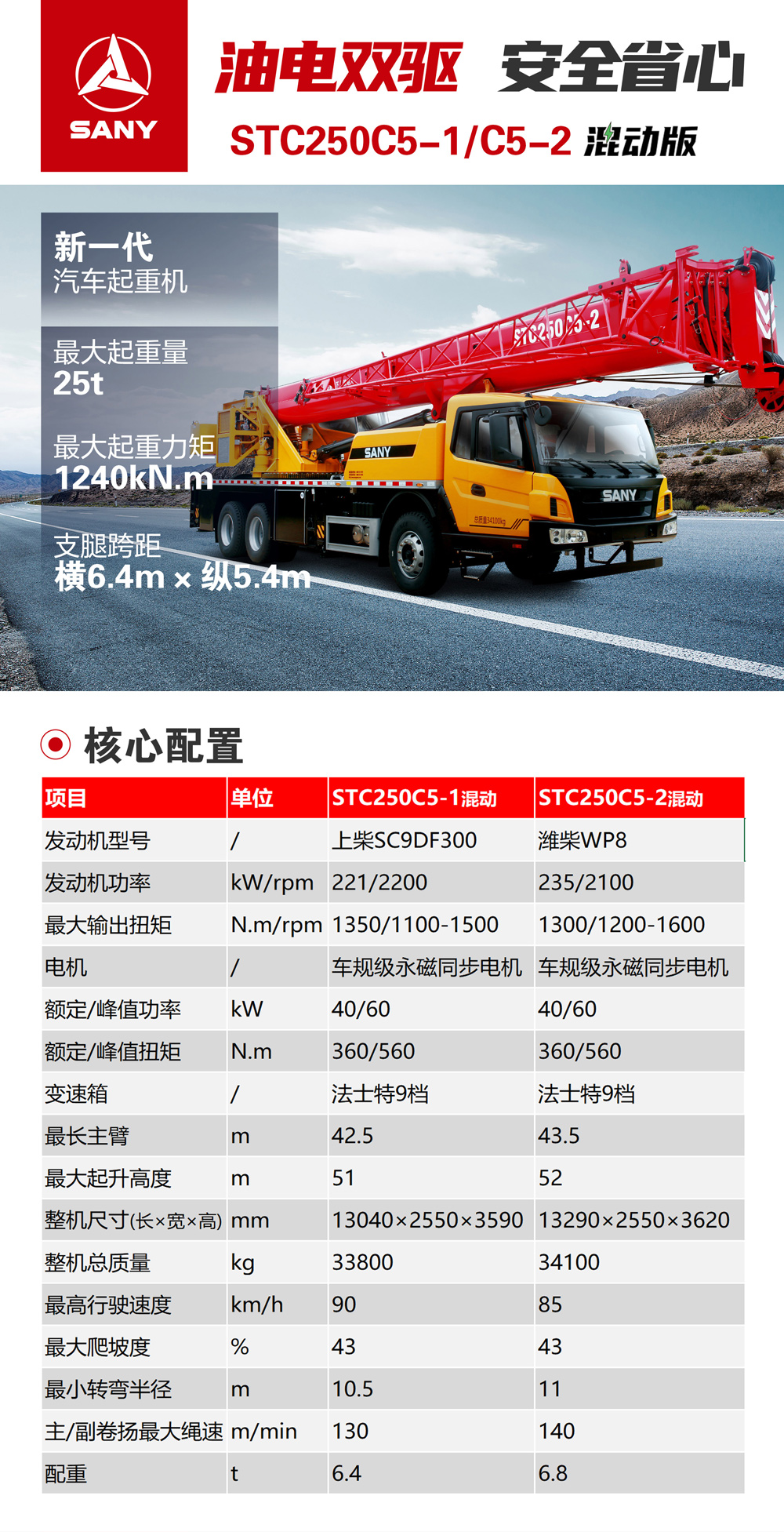 重工机械售后服务中常见的技术支持问题及解决方法