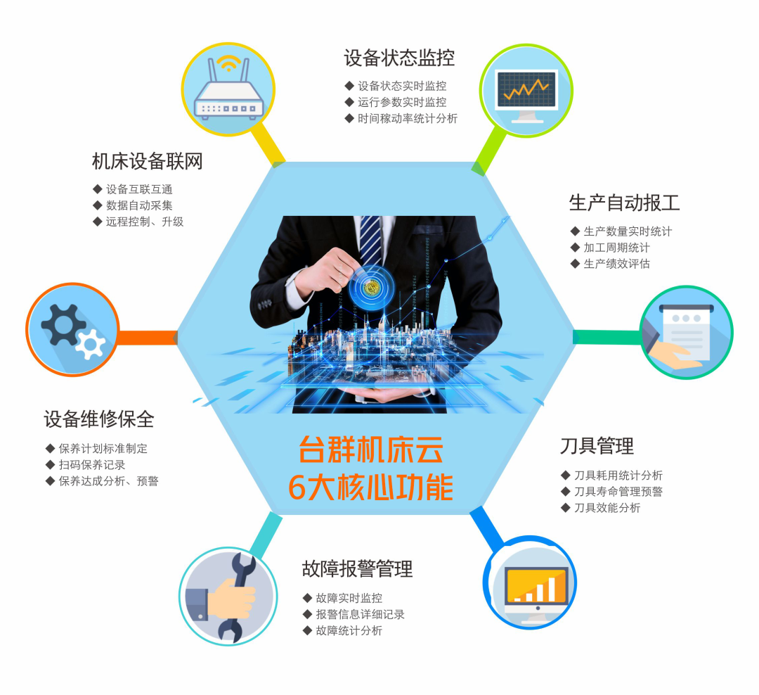 远程控制如何改善重工机械的生产效率【金年会官网】