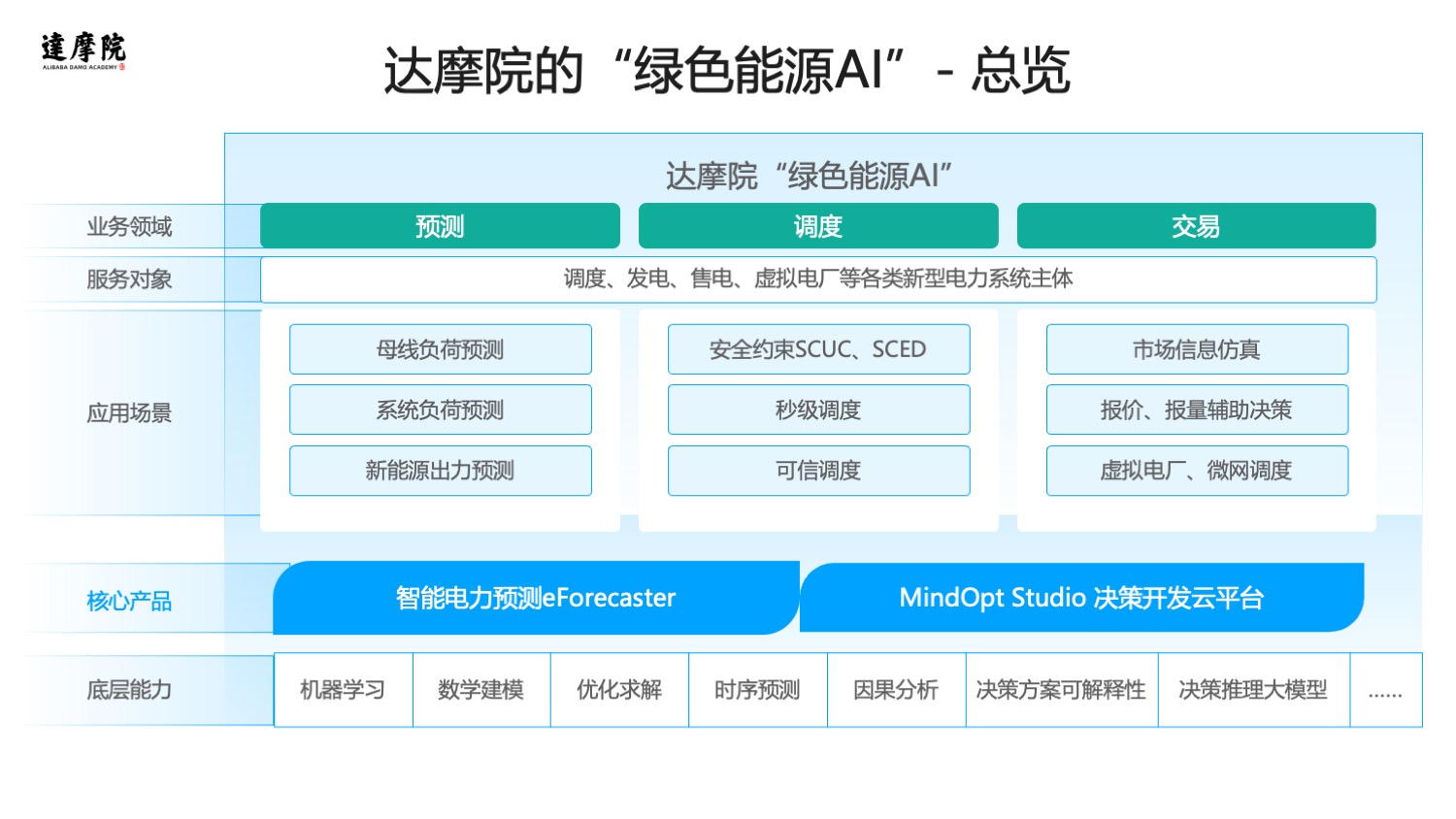 金年会6766-如何在重工机械智能调度中实现成本效益