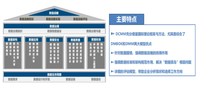重工机械智能化数据交换对企业管理有哪些影响