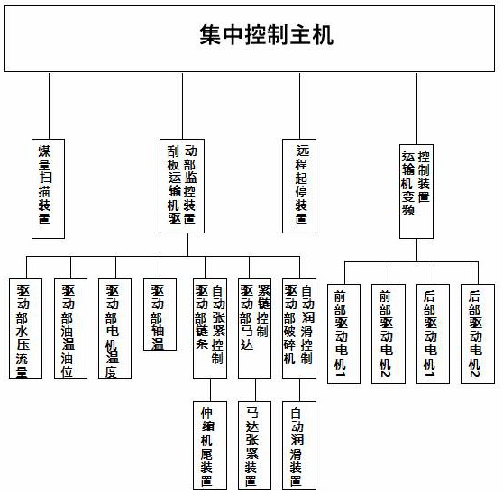 金年会app_实现智能化监控与数据分析的重工机械技术有哪些